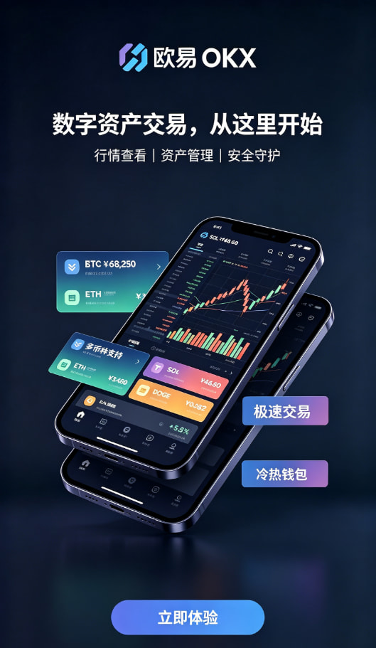 欧交易所APP官方网站交易类型科普